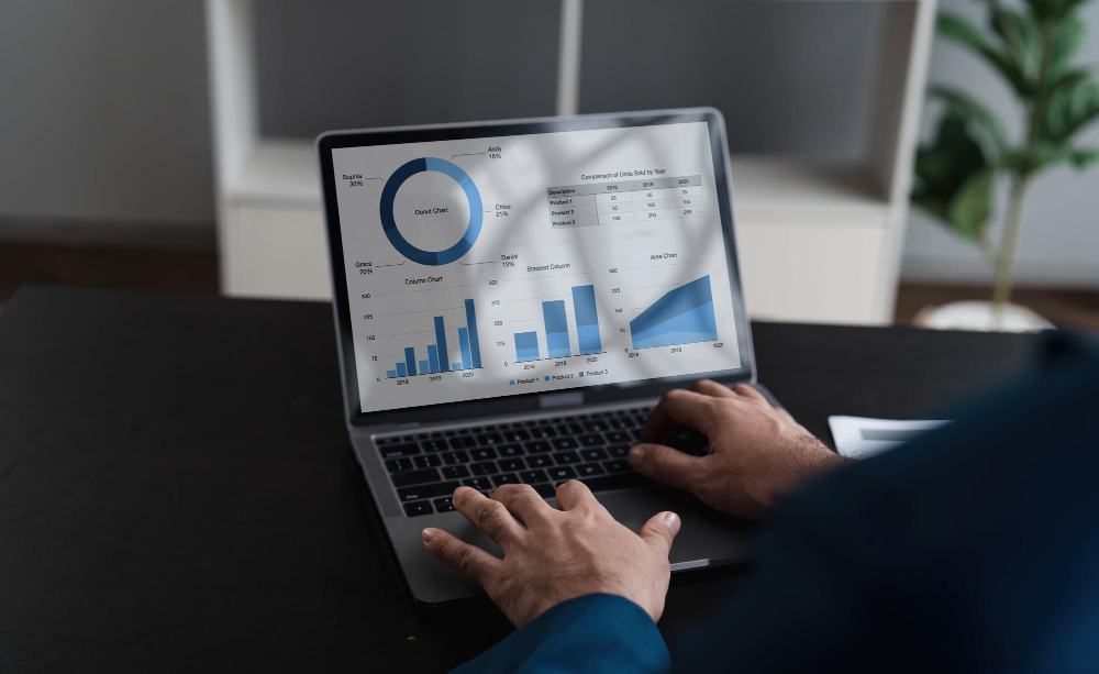 Co to jest Google Ads?